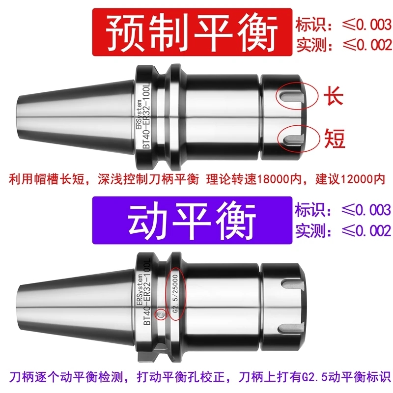 數控刀具批發、加工中心刀具、金屬加工刀具、外圓車刀、內孔車削、切斷刀、切槽刀、端面切槽刀、螺紋車刀、螺紋銑刀、方肩銑刀、面銑刀、高進給銑刀、銑槽、倒角銑削、U鉆、可轉位刀片鉆頭、可換頭鉆頭、硬質合金鉆頭、粗鏜刀具、精鏜刀具、立銑刀、絲錐、鉸刀廠價直銷。