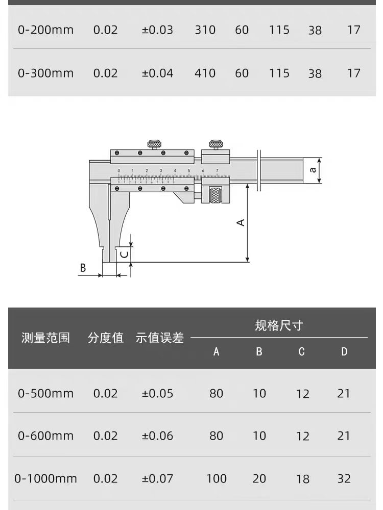 數控刀具批發、加工中心刀具、金屬加工刀具、外圓車刀、內孔車削、切斷刀、切槽刀、端面切槽刀、螺紋車刀、螺紋銑刀、方肩銑刀、面銑刀、高進給銑刀、銑槽、倒角銑削、U鉆、可轉位刀片鉆頭、可換頭鉆頭、硬質合金鉆頭、粗鏜刀具、精鏜刀具、立銑刀、絲錐、鉸刀廠價直銷。