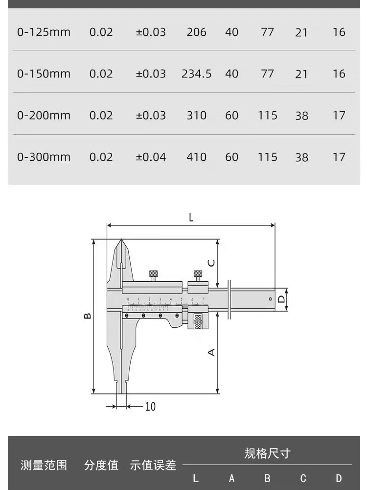 數控刀具批發、加工中心刀具、金屬加工刀具、外圓車刀、內孔車削、切斷刀、切槽刀、端面切槽刀、螺紋車刀、螺紋銑刀、方肩銑刀、面銑刀、高進給銑刀、銑槽、倒角銑削、U鉆、可轉位刀片鉆頭、可換頭鉆頭、硬質合金鉆頭、粗鏜刀具、精鏜刀具、立銑刀、絲錐、鉸刀廠價直銷。