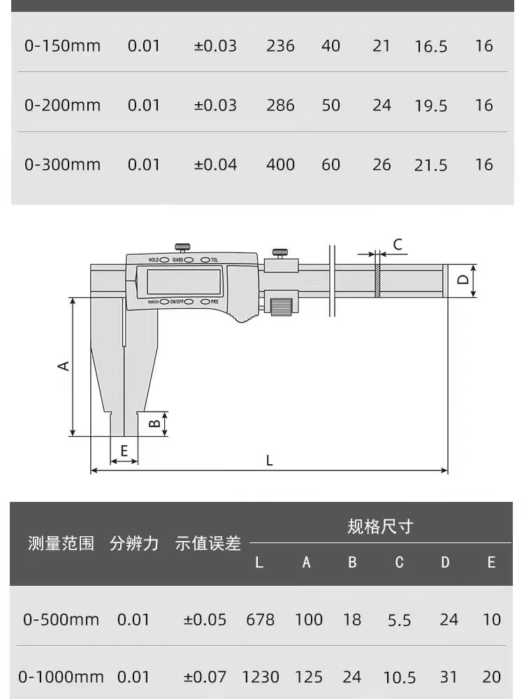 數(shù)控刀具批發(fā)、加工中心刀具、金屬加工刀具、外圓車刀、內(nèi)孔車削、切斷刀、切槽刀、端面切槽刀、螺紋車刀、螺紋銑刀、方肩銑刀、面銑刀、高進給銑刀、銑槽、倒角銑削、U鉆、可轉(zhuǎn)位刀片鉆頭、可換頭鉆頭、硬質(zhì)合金鉆頭、粗鏜刀具、精鏜刀具、立銑刀、絲錐、鉸刀廠價直銷。