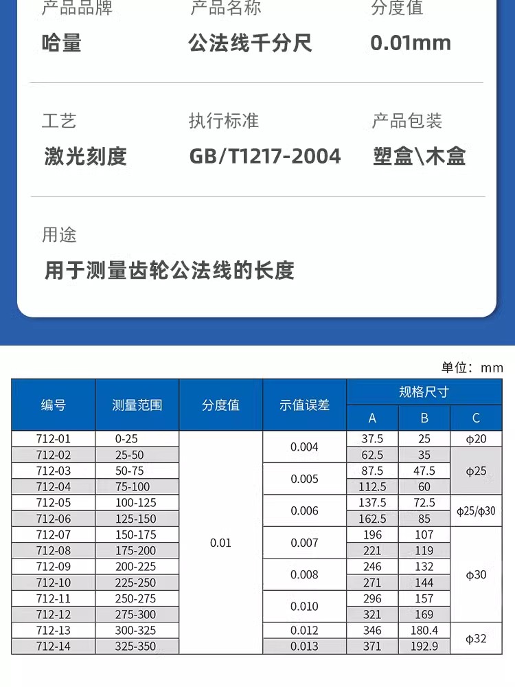 數控刀具批發、加工中心刀具、金屬加工刀具、外圓車刀、內孔車削、切斷刀、切槽刀、端面切槽刀、螺紋車刀、螺紋銑刀、方肩銑刀、面銑刀、高進給銑刀、銑槽、倒角銑削、U鉆、可轉位刀片鉆頭、可換頭鉆頭、硬質合金鉆頭、粗鏜刀具、精鏜刀具、立銑刀、絲錐、鉸刀廠價直銷。