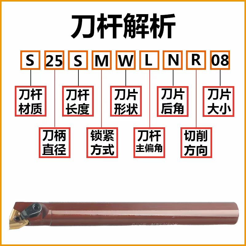 數控刀具批發、加工中心刀具、金屬加工刀具、外圓車刀、內孔車削、切斷刀、切槽刀、端面切槽刀、螺紋車刀、螺紋銑刀、方肩銑刀、面銑刀、高進給銑刀、銑槽、倒角銑削、U鉆、可轉位刀片鉆頭、可換頭鉆頭、硬質合金鉆頭、粗鏜刀具、精鏜刀具、立銑刀、絲錐、鉸刀廠價直銷。