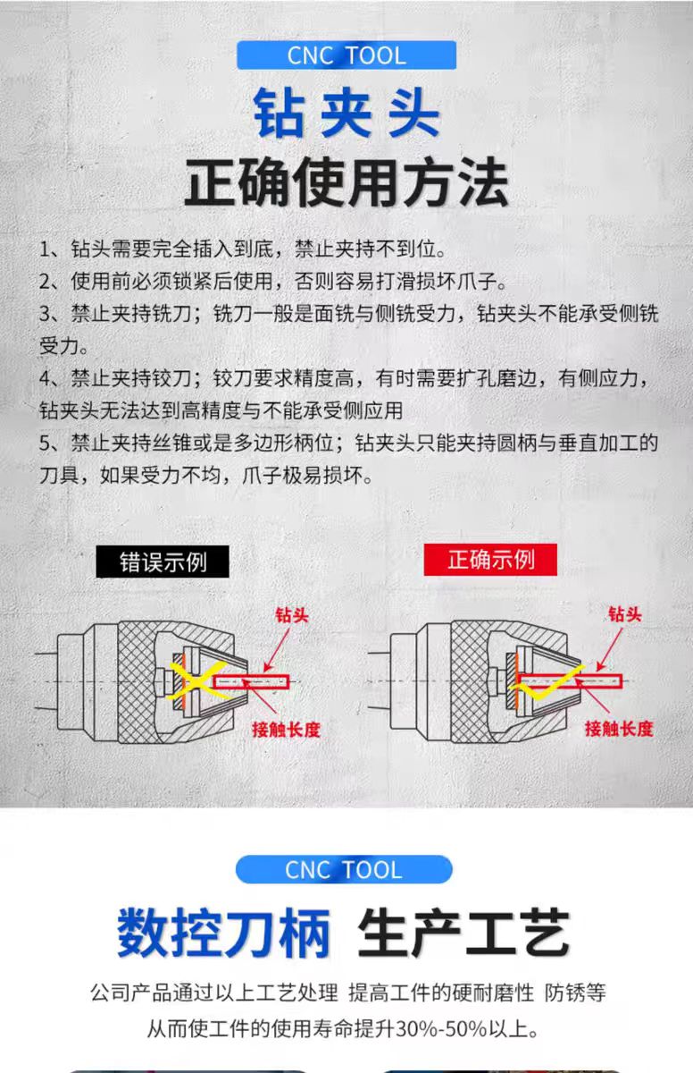 數控刀具批發、加工中心刀具、金屬加工刀具、外圓車刀、內孔車削、切斷刀、切槽刀、端面切槽刀、螺紋車刀、螺紋銑刀、方肩銑刀、面銑刀、高進給銑刀、銑槽、倒角銑削、U鉆、可轉位刀片鉆頭、可換頭鉆頭、硬質合金鉆頭、粗鏜刀具、精鏜刀具、立銑刀、絲錐、鉸刀廠價直銷。