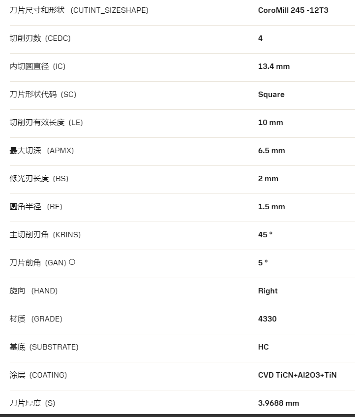 數控刀具批發、加工中心刀具、金屬加工刀具、外圓車刀、內孔車削、切斷刀、切槽刀、端面切槽刀、螺紋車刀、螺紋銑刀、方肩銑刀、面銑刀、高進給銑刀、銑槽、倒角銑削、U鉆、可轉位刀片鉆頭、可換頭鉆頭、硬質合金鉆頭、粗鏜刀具、精鏜刀具、立銑刀、絲錐、鉸刀廠價直銷。
