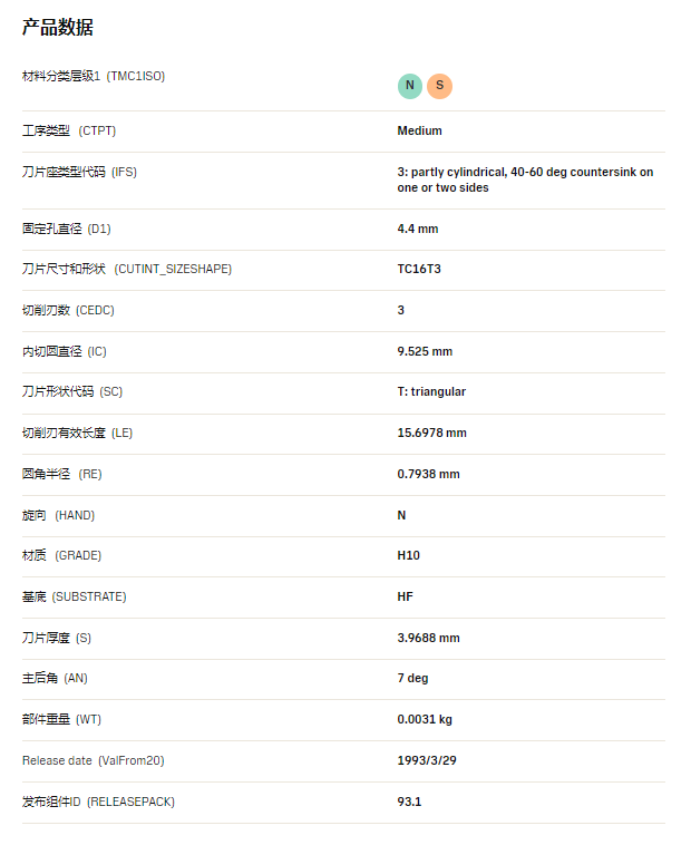 數控刀具批發、加工中心刀具、金屬加工刀具、外圓車刀、內孔車削、切斷刀、切槽刀、端面切槽刀、螺紋車刀、螺紋銑刀、方肩銑刀、面銑刀、高進給銑刀、銑槽、倒角銑削、U鉆、可轉位刀片鉆頭、可換頭鉆頭、硬質合金鉆頭、粗鏜刀具、精鏜刀具、立銑刀、絲錐、鉸刀廠價直銷。 數控刀具批發、加工中心刀具、金屬加工刀具、外圓車刀、內孔車削、切斷刀、切槽刀、端面切槽刀、螺紋車刀、螺紋銑刀、方肩銑刀、面銑刀、高進給銑刀、銑槽、倒角銑削、U鉆、可轉位刀片鉆頭、可換頭鉆頭、硬質合金鉆頭、粗鏜刀具、精鏜刀具、立銑刀、絲錐、鉸刀廠價直銷。
