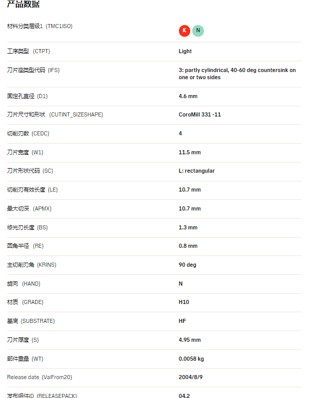 數控刀具批發、加工中心刀具、金屬加工刀具、外圓車刀、內孔車削、切斷刀、切槽刀、端面切槽刀、螺紋車刀、螺紋銑刀、方肩銑刀、面銑刀、高進給銑刀、銑槽、倒角銑削、U鉆、可轉位刀片鉆頭、可換頭鉆頭、硬質合金鉆頭、粗鏜刀具、精鏜刀具、立銑刀、絲錐、鉸刀廠價直銷。 數控刀具批發、加工中心刀具、金屬加工刀具、外圓車刀、內孔車削、切斷刀、切槽刀、端面切槽刀、螺紋車刀、螺紋銑刀、方肩銑刀、面銑刀、高進給銑刀、銑槽、倒角銑削、U鉆、可轉位刀片鉆頭、可換頭鉆頭、硬質合金鉆頭、粗鏜刀具、精鏜刀具、立銑刀、絲錐、鉸刀廠價直銷。