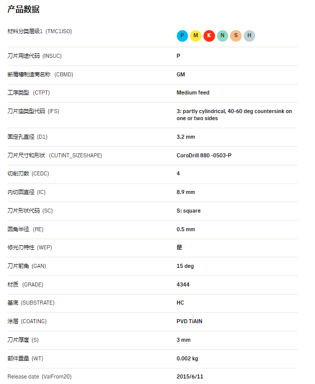 數控刀具批發、加工中心刀具、金屬加工刀具、外圓車刀、內孔車削、切斷刀、切槽刀、端面切槽刀、螺紋車刀、螺紋銑刀、方肩銑刀、面銑刀、高進給銑刀、銑槽、倒角銑削、U鉆、可轉位刀片鉆頭、可換頭鉆頭、硬質合金鉆頭、粗鏜刀具、精鏜刀具、立銑刀、絲錐、鉸刀廠價直銷。 數控刀具批發、加工中心刀具、金屬加工刀具、外圓車刀、內孔車削、切斷刀、切槽刀、端面切槽刀、螺紋車刀、螺紋銑刀、方肩銑刀、面銑刀、高進給銑刀、銑槽、倒角銑削、U鉆、可轉位刀片鉆頭、可換頭鉆頭、硬質合金鉆頭、粗鏜刀具、精鏜刀具、立銑刀、絲錐、鉸刀廠價直銷。