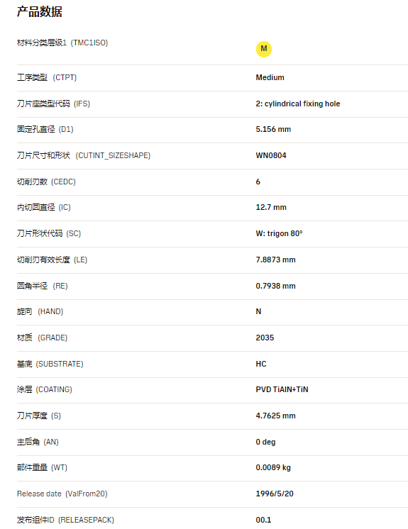 數(shù)控刀具批發(fā)、加工中心刀具、金屬加工刀具、外圓車刀、內(nèi)孔車削、切斷刀、切槽刀、端面切槽刀、螺紋車刀、螺紋銑刀、方肩銑刀、面銑刀、高進給銑刀、銑槽、倒角銑削、U鉆、可轉位刀片鉆頭、可換頭鉆頭、硬質(zhì)合金鉆頭、粗鏜刀具、精鏜刀具、立銑刀、絲錐、鉸刀廠價直銷。 數(shù)控刀具批發(fā)、加工中心刀具、金屬加工刀具、外圓車刀、內(nèi)孔車削、切斷刀、切槽刀、端面切槽刀、螺紋車刀、螺紋銑刀、方肩銑刀、面銑刀、高進給銑刀、銑槽、倒角銑削、U鉆、可轉位刀片鉆頭、可換頭鉆頭、硬質(zhì)合金鉆頭、粗鏜刀具、精鏜刀具、立銑刀、絲錐、鉸刀廠價直銷。