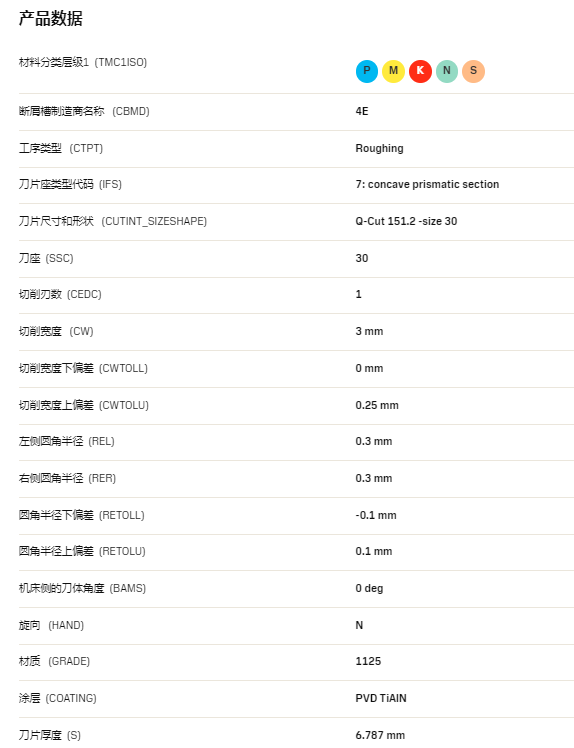 數控刀具批發、加工中心刀具、金屬加工刀具、外圓車刀、內孔車削、切斷刀、切槽刀、端面切槽刀、螺紋車刀、螺紋銑刀、方肩銑刀、面銑刀、高進給銑刀、銑槽、倒角銑削、U鉆、可轉位刀片鉆頭、可換頭鉆頭、硬質合金鉆頭、粗鏜刀具、精鏜刀具、立銑刀、絲錐、鉸刀廠價直銷。 數控刀具批發、加工中心刀具、金屬加工刀具、外圓車刀、內孔車削、切斷刀、切槽刀、端面切槽刀、螺紋車刀、螺紋銑刀、方肩銑刀、面銑刀、高進給銑刀、銑槽、倒角銑削、U鉆、可轉位刀片鉆頭、可換頭鉆頭、硬質合金鉆頭、粗鏜刀具、精鏜刀具、立銑刀、絲錐、鉸刀廠價直銷。