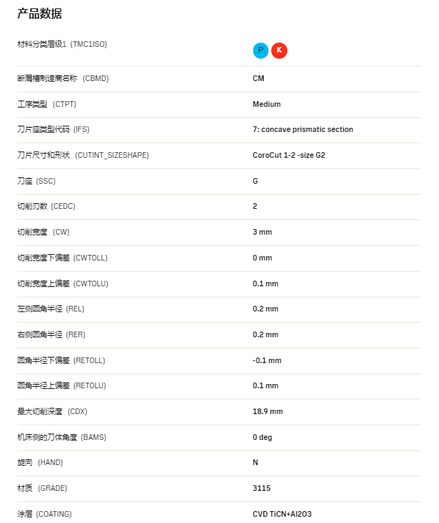 數控刀具批發、加工中心刀具、金屬加工刀具、外圓車刀、內孔車削、切斷刀、切槽刀、端面切槽刀、螺紋車刀、螺紋銑刀、方肩銑刀、面銑刀、高進給銑刀、銑槽、倒角銑削、U鉆、可轉位刀片鉆頭、可換頭鉆頭、硬質合金鉆頭、粗鏜刀具、精鏜刀具、立銑刀、絲錐、鉸刀廠價直銷。