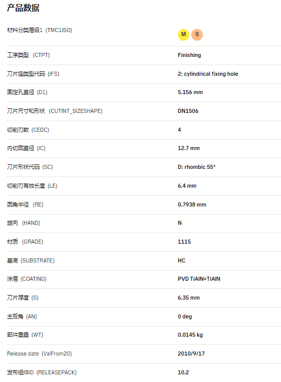 數(shù)控刀具批發(fā)、加工中心刀具、金屬加工刀具、外圓車刀、內(nèi)孔車削、切斷刀、切槽刀、端面切槽刀、螺紋車刀、螺紋銑刀、方肩銑刀、面銑刀、高進給銑刀、銑槽、倒角銑削、U鉆、可轉(zhuǎn)位刀片鉆頭、可換頭鉆頭、硬質(zhì)合金鉆頭、粗鏜刀具、精鏜刀具、立銑刀、絲錐、鉸刀廠價直銷。 數(shù)控刀具批發(fā)、加工中心刀具、金屬加工刀具、外圓車刀、內(nèi)孔車削、切斷刀、切槽刀、端面切槽刀、螺紋車刀、螺紋銑刀、方肩銑刀、面銑刀、高進給銑刀、銑槽、倒角銑削、U鉆、可轉(zhuǎn)位刀片鉆頭、可換頭鉆頭、硬質(zhì)合金鉆頭、粗鏜刀具、精鏜刀具、立銑刀、絲錐、鉸刀廠價直銷。