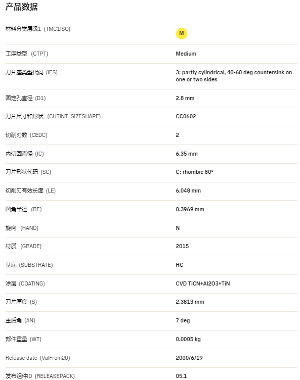 數控刀具批發、加工中心刀具、金屬加工刀具、外圓車刀、內孔車削、切斷刀、切槽刀、端面切槽刀、螺紋車刀、螺紋銑刀、方肩銑刀、面銑刀、高進給銑刀、銑槽、倒角銑削、U鉆、可轉位刀片鉆頭、可換頭鉆頭、硬質合金鉆頭、粗鏜刀具、精鏜刀具、立銑刀、絲錐、鉸刀廠價直銷。