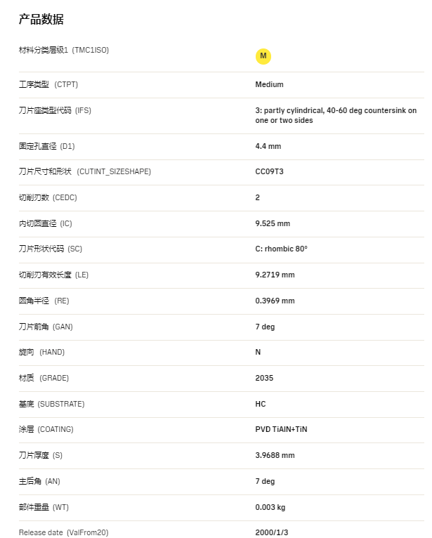 數控刀具批發、加工中心刀具、金屬加工刀具、外圓車刀、內孔車削、切斷刀、切槽刀、端面切槽刀、螺紋車刀、螺紋銑刀、方肩銑刀、面銑刀、高進給銑刀、銑槽、倒角銑削、U鉆、可轉位刀片鉆頭、可換頭鉆頭、硬質合金鉆頭、粗鏜刀具、精鏜刀具、立銑刀、絲錐、鉸刀廠價直銷。 數控刀具批發、加工中心刀具、金屬加工刀具、外圓車刀、內孔車削、切斷刀、切槽刀、端面切槽刀、螺紋車刀、螺紋銑刀、方肩銑刀、面銑刀、高進給銑刀、銑槽、倒角銑削、U鉆、可轉位刀片鉆頭、可換頭鉆頭、硬質合金鉆頭、粗鏜刀具、精鏜刀具、立銑刀、絲錐、鉸刀廠價直銷。