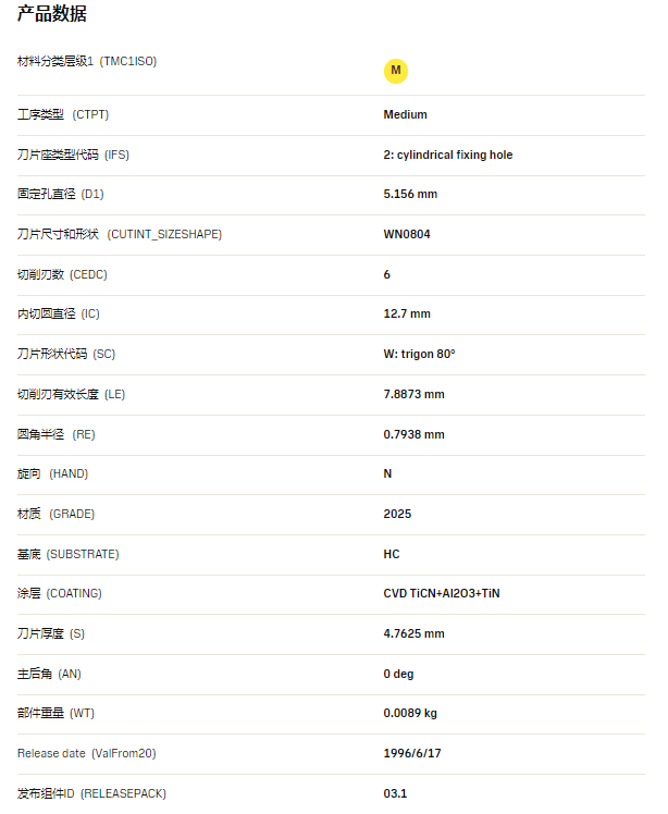數(shù)控刀具批發(fā)、加工中心刀具、金屬加工刀具、外圓車刀、內(nèi)孔車削、切斷刀、切槽刀、端面切槽刀、螺紋車刀、螺紋銑刀、方肩銑刀、面銑刀、高進(jìn)給銑刀、銑槽、倒角銑削、U鉆、可轉(zhuǎn)位刀片鉆頭、可換頭鉆頭、硬質(zhì)合金鉆頭、粗鏜刀具、精鏜刀具、立銑刀、絲錐、鉸刀廠價(jià)直銷。