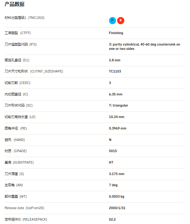 數控刀具批發、加工中心刀具、金屬加工刀具、外圓車刀、內孔車削、切斷刀、切槽刀、端面切槽刀、螺紋車刀、螺紋銑刀、方肩銑刀、面銑刀、高進給銑刀、銑槽、倒角銑削、U鉆、可轉位刀片鉆頭、可換頭鉆頭、硬質合金鉆頭、粗鏜刀具、精鏜刀具、立銑刀、絲錐、鉸刀廠價直銷。