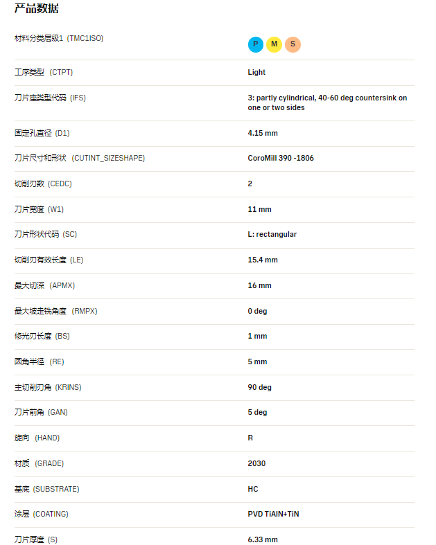 數控刀具批發、加工中心刀具、金屬加工刀具、外圓車刀、內孔車削、切斷刀、切槽刀、端面切槽刀、螺紋車刀、螺紋銑刀、方肩銑刀、面銑刀、高進給銑刀、銑槽、倒角銑削、U鉆、可轉位刀片鉆頭、可換頭鉆頭、硬質合金鉆頭、粗鏜刀具、精鏜刀具、立銑刀、絲錐、鉸刀廠價直銷。 數控刀具批發、加工中心刀具、金屬加工刀具、外圓車刀、內孔車削、切斷刀、切槽刀、端面切槽刀、螺紋車刀、螺紋銑刀、方肩銑刀、面銑刀、高進給銑刀、銑槽、倒角銑削、U鉆、可轉位刀片鉆頭、可換頭鉆頭、硬質合金鉆頭、粗鏜刀具、精鏜刀具、立銑刀、絲錐、鉸刀廠價直銷。