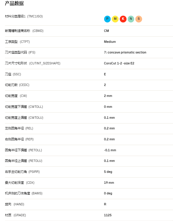 數控刀具批發、加工中心刀具、金屬加工刀具、外圓車刀、內孔車削、切斷刀、切槽刀、端面切槽刀、螺紋車刀、螺紋銑刀、方肩銑刀、面銑刀、高進給銑刀、銑槽、倒角銑削、U鉆、可轉位刀片鉆頭、可換頭鉆頭、硬質合金鉆頭、粗鏜刀具、精鏜刀具、立銑刀、絲錐、鉸刀廠價直銷。
