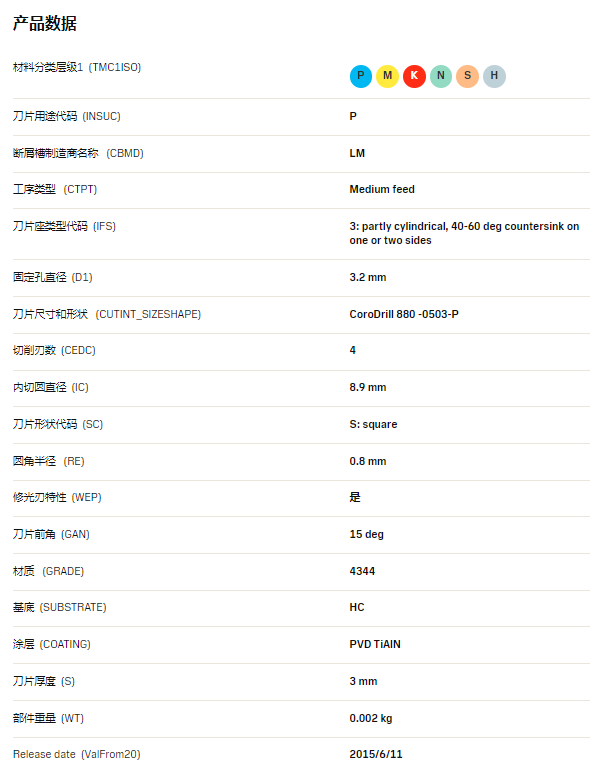 數控刀具批發、加工中心刀具、金屬加工刀具、外圓車刀、內孔車削、切斷刀、切槽刀、端面切槽刀、螺紋車刀、螺紋銑刀、方肩銑刀、面銑刀、高進給銑刀、銑槽、倒角銑削、U鉆、可轉位刀片鉆頭、可換頭鉆頭、硬質合金鉆頭、粗鏜刀具、精鏜刀具、立銑刀、絲錐、鉸刀廠價直銷。 數控刀具批發、加工中心刀具、金屬加工刀具、外圓車刀、內孔車削、切斷刀、切槽刀、端面切槽刀、螺紋車刀、螺紋銑刀、方肩銑刀、面銑刀、高進給銑刀、銑槽、倒角銑削、U鉆、可轉位刀片鉆頭、可換頭鉆頭、硬質合金鉆頭、粗鏜刀具、精鏜刀具、立銑刀、絲錐、鉸刀廠價直銷。