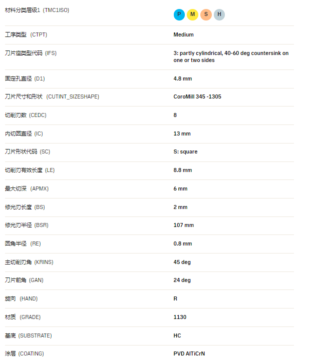 數控刀具批發、加工中心刀具、金屬加工刀具、外圓車刀、內孔車削、切斷刀、切槽刀、端面切槽刀、螺紋車刀、螺紋銑刀、方肩銑刀、面銑刀、高進給銑刀、銑槽、倒角銑削、U鉆、可轉位刀片鉆頭、可換頭鉆頭、硬質合金鉆頭、粗鏜刀具、精鏜刀具、立銑刀、絲錐、鉸刀廠價直銷。 數控刀具批發、加工中心刀具、金屬加工刀具、外圓車刀、內孔車削、切斷刀、切槽刀、端面切槽刀、螺紋車刀、螺紋銑刀、方肩銑刀、面銑刀、高進給銑刀、銑槽、倒角銑削、U鉆、可轉位刀片鉆頭、可換頭鉆頭、硬質合金鉆頭、粗鏜刀具、精鏜刀具、立銑刀、絲錐、鉸刀廠價直銷。