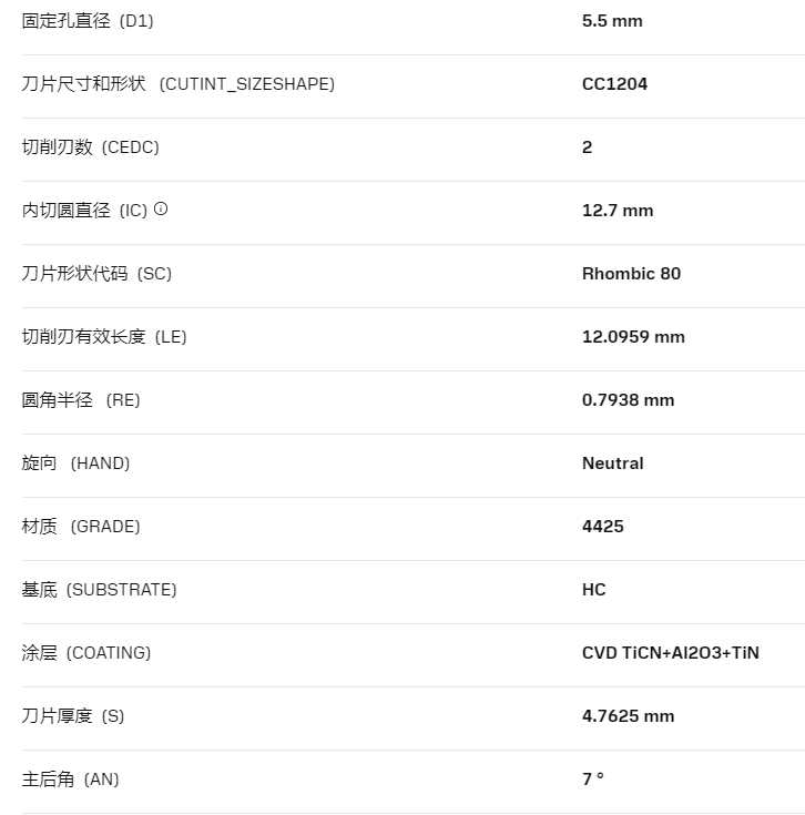 數(shù)控刀具批發(fā)、加工中心刀具、金屬加工刀具、外圓車刀、內(nèi)孔車削、切斷刀、切槽刀、端面切槽刀、螺紋車刀、螺紋銑刀、方肩銑刀、面銑刀、高進給銑刀、銑槽、倒角銑削、U鉆、可轉位刀片鉆頭、可換頭鉆頭、硬質合金鉆頭、粗鏜刀具、精鏜刀具、立銑刀、絲錐、鉸刀廠價直銷。 數(shù)控刀具批發(fā)、加工中心刀具、金屬加工刀具、外圓車刀、內(nèi)孔車削、切斷刀、切槽刀、端面切槽刀、螺紋車刀、螺紋銑刀、方肩銑刀、面銑刀、高進給銑刀、銑槽、倒角銑削、U鉆、可轉位刀片鉆頭、可換頭鉆頭、硬質合金鉆頭、粗鏜刀具、精鏜刀具、立銑刀、絲錐、鉸刀廠價直銷。