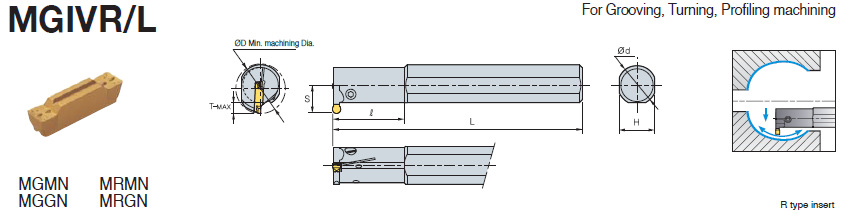 數(shù)控刀具批發(fā)、加工中心刀具、金屬加工刀具、外圓車刀、內(nèi)孔車削、切斷刀、切槽刀、端面切槽刀、螺紋車刀、螺紋銑刀、方肩銑刀、面銑刀、高進給銑刀、銑槽、倒角銑削、U鉆、可轉(zhuǎn)位刀片鉆頭、可換頭鉆頭、硬質(zhì)合金鉆頭、粗鏜刀具、精鏜刀具、立銑刀、絲錐、鉸刀廠價直銷。
