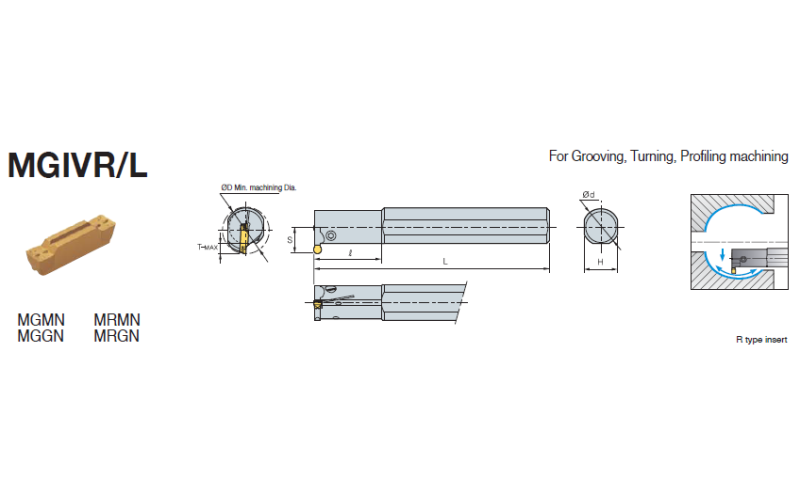 克勞伊內(nèi)孔槽刀桿MGIVR/L 2520-2現(xiàn)貨批發(fā)